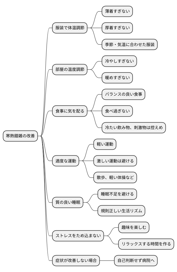 日常生活での注意点