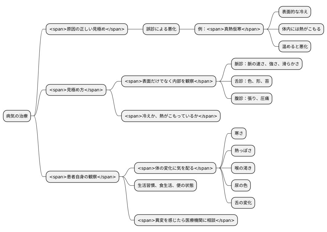 鑑別の重要性