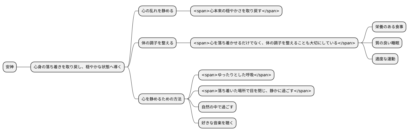 安神とは