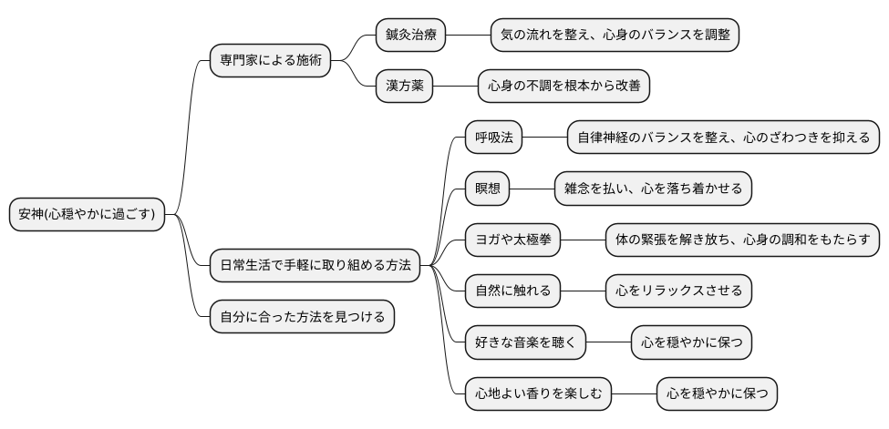 安神の様々な方法