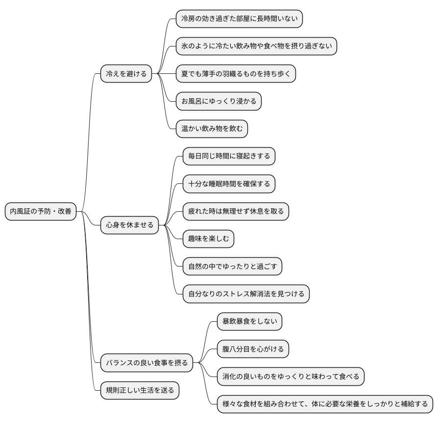 日常生活での注意点