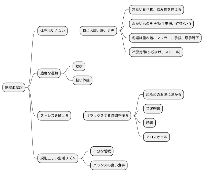 日常生活での注意点