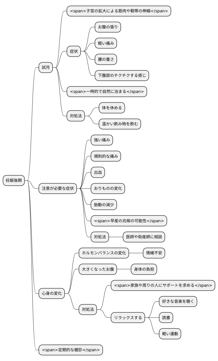 まとめ