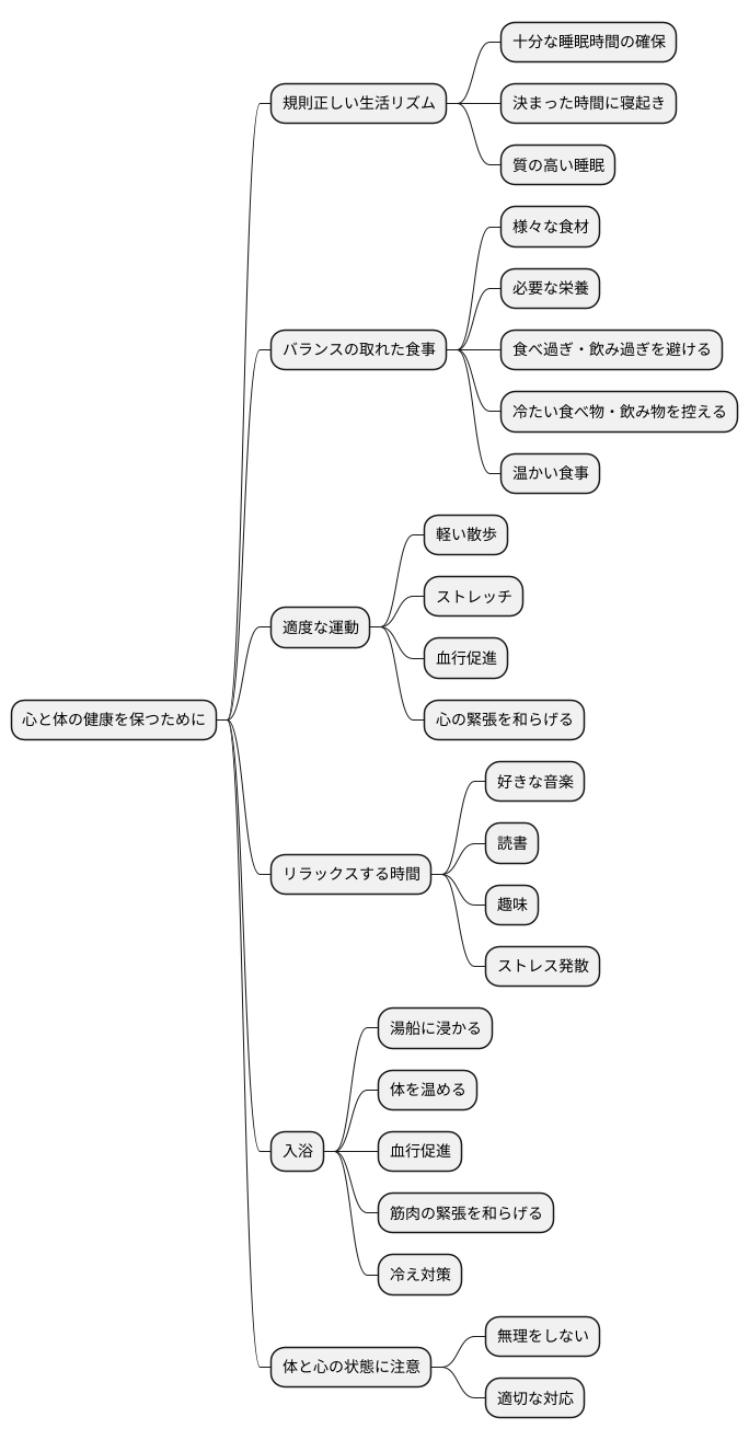 日常生活での注意点
