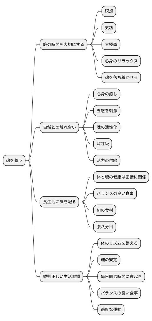 魂を養う方法