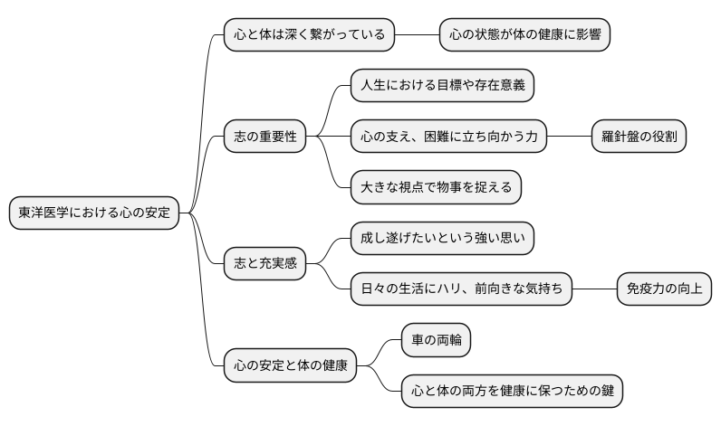 心の安定