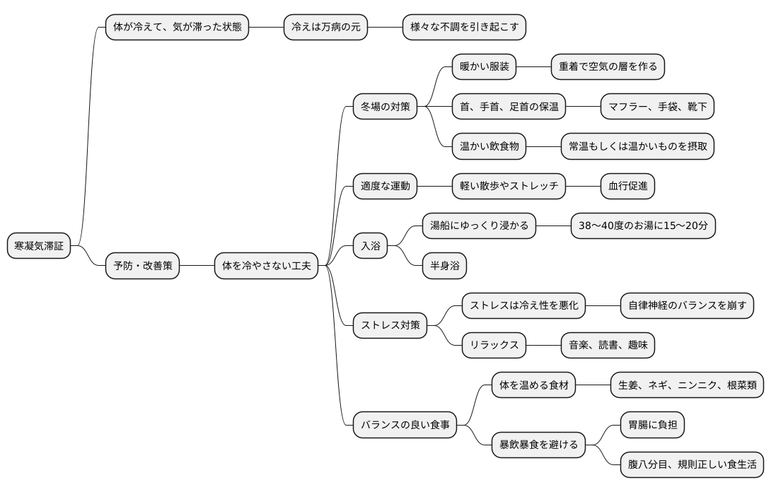 日常生活での注意点