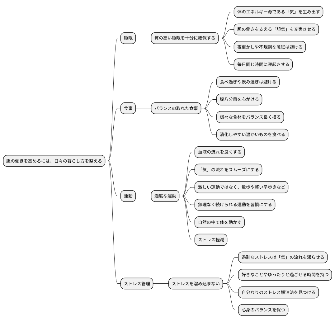 胆気を養う生活習慣