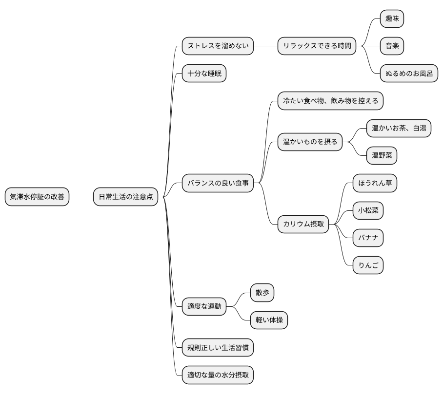日常生活での注意点