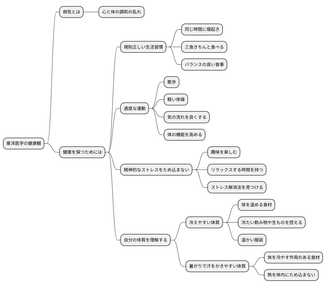 日常生活での注意点