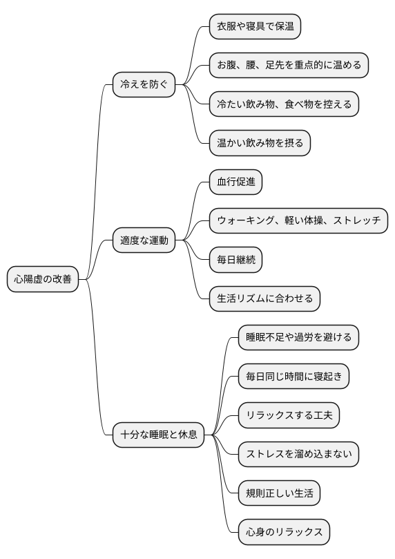 日常生活での注意点