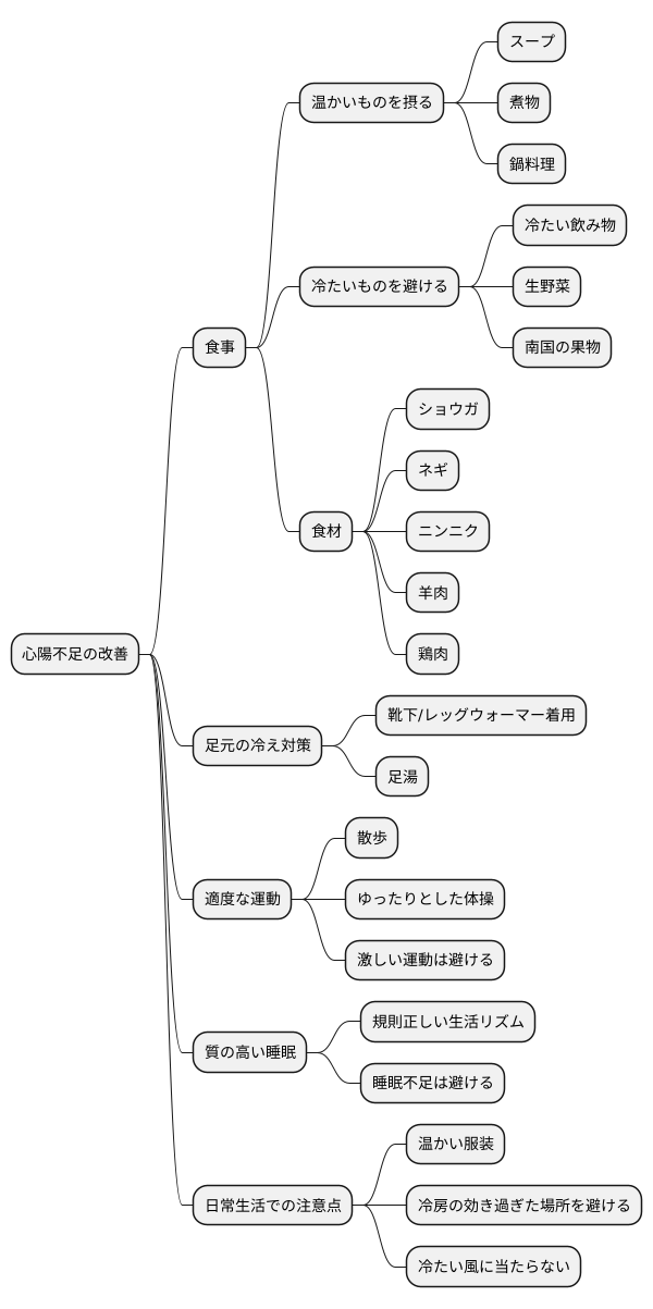 日常生活での注意点