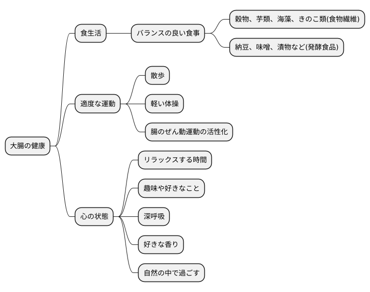 大腸を健康に保つ方法