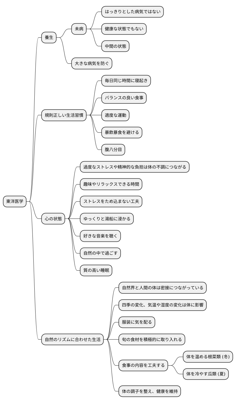 養生で健康維持