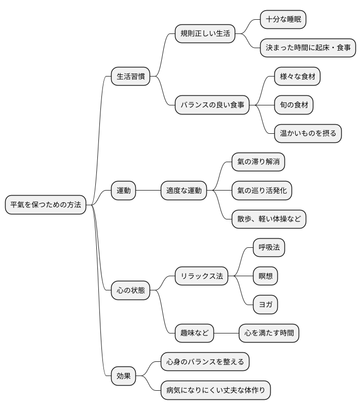 平氣を保つための方法