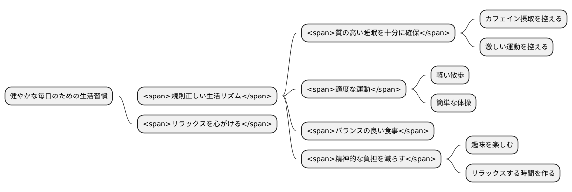 生活習慣の改善