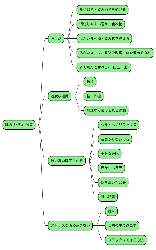 日常生活での注意点