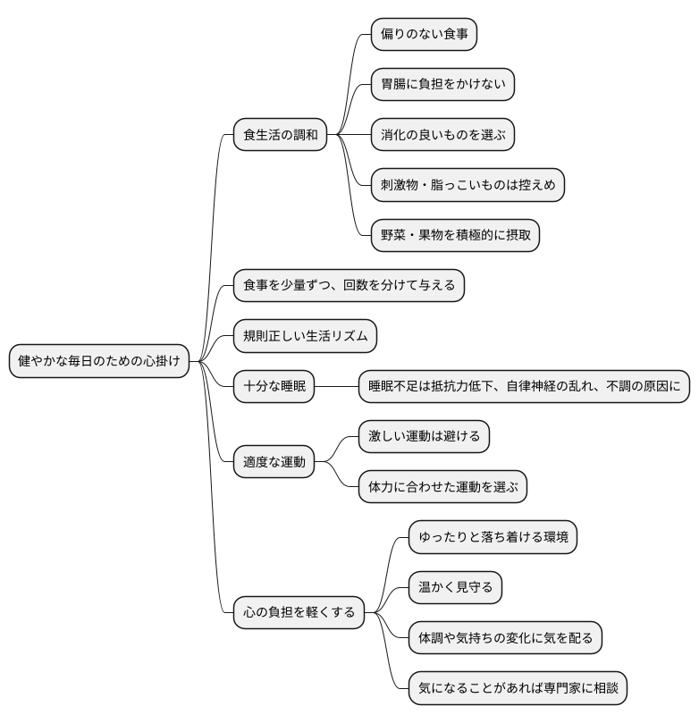 日常生活での注意点