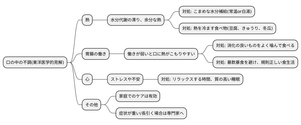 家庭でできるケア