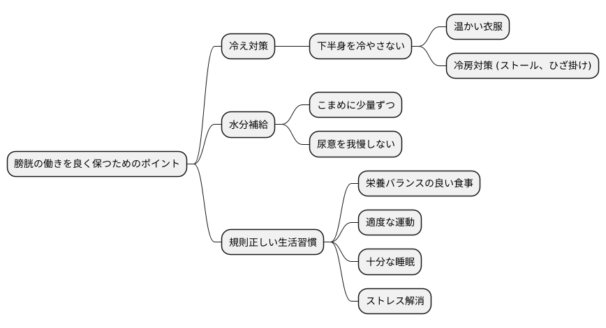 日常生活での注意点