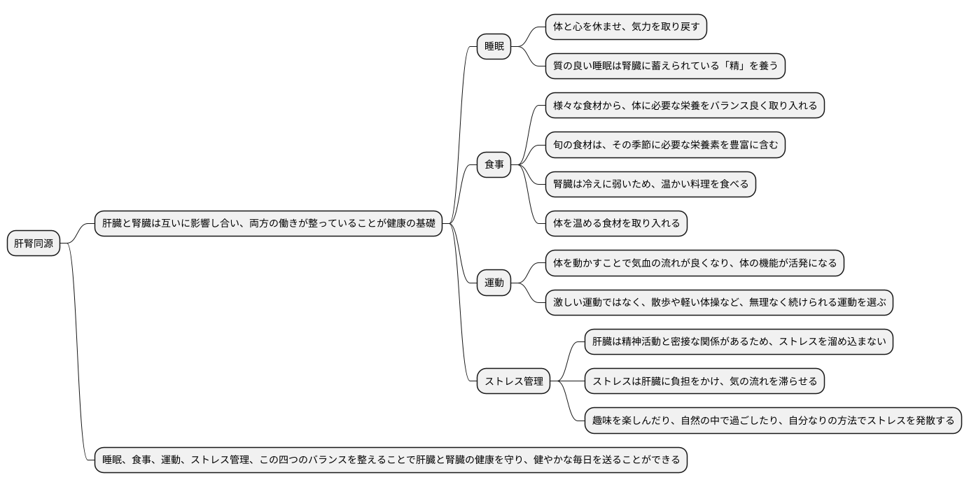 健康維持の秘訣