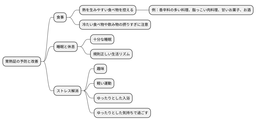 日常生活での注意点