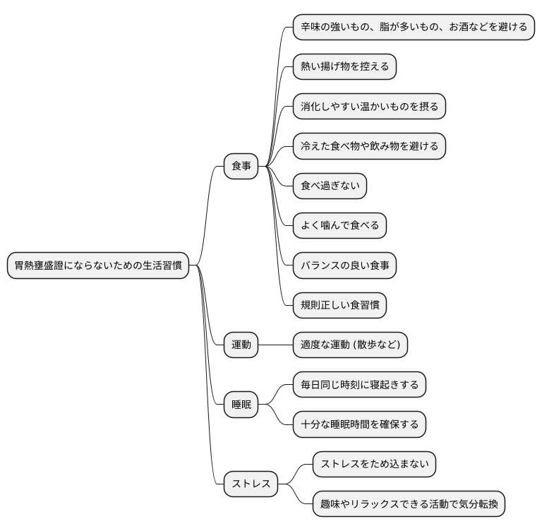 日常生活での注意点