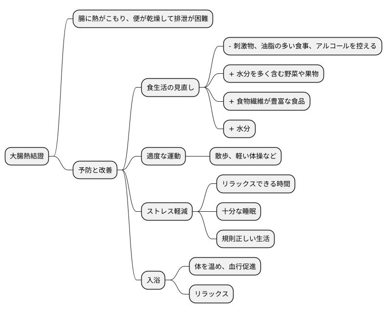 日常生活での注意点