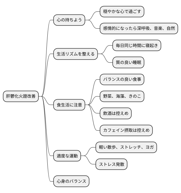 日常生活での注意点