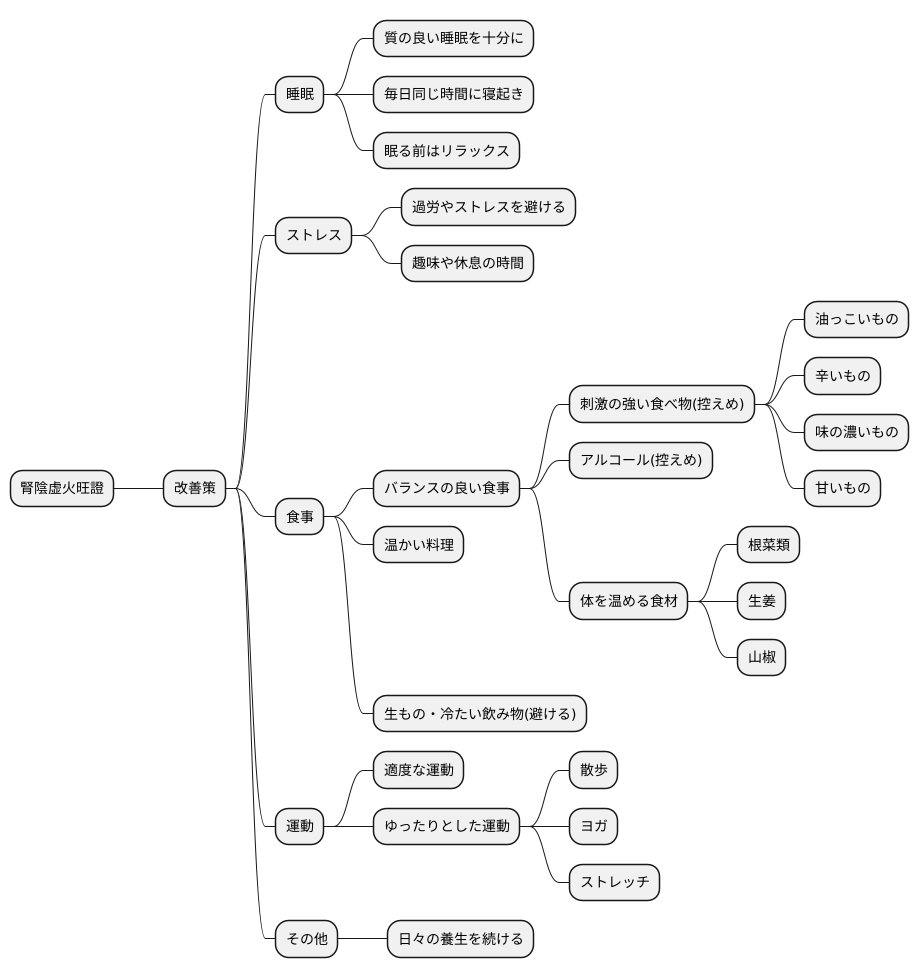 日常生活での注意点