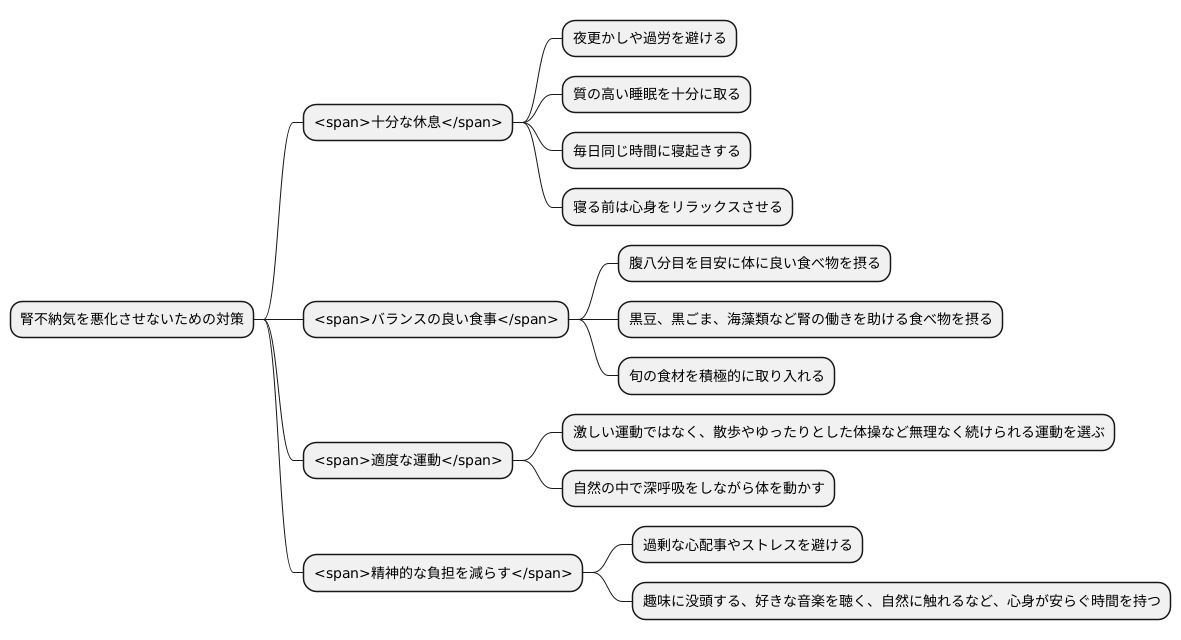 日常生活での注意点