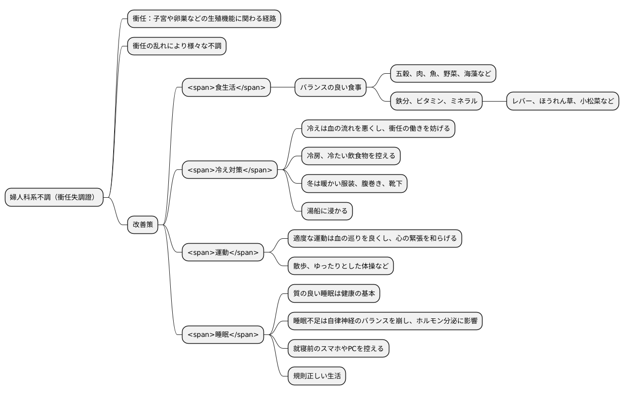 日常生活での注意点
