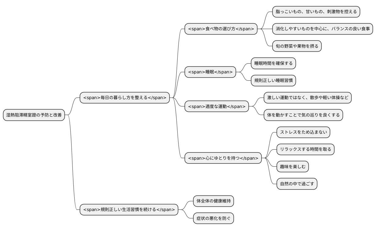 日常生活での注意点