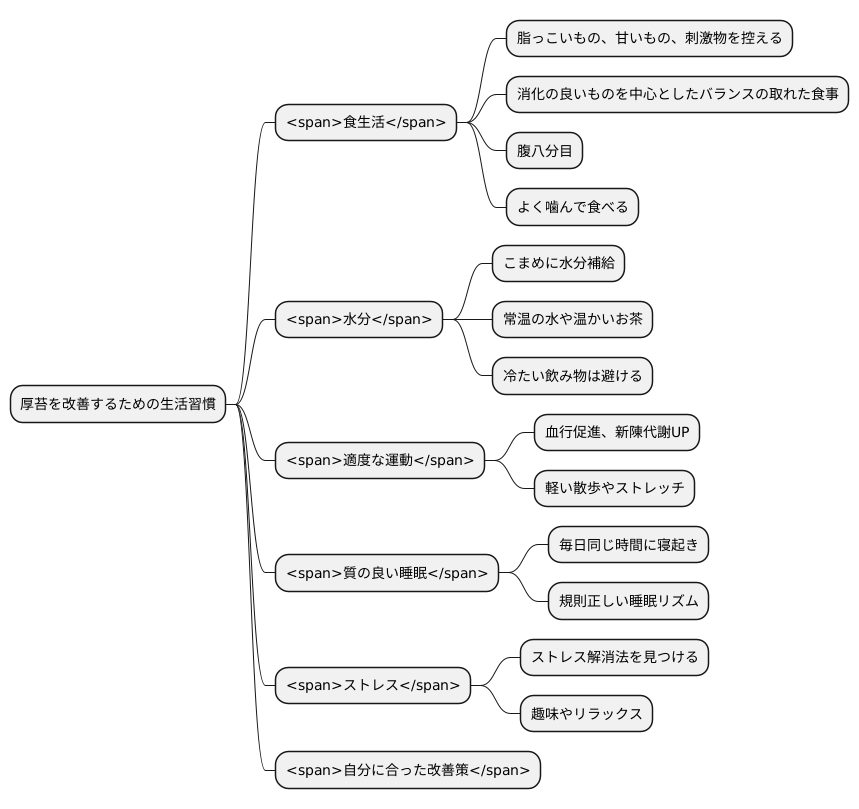 厚苔の改善方法