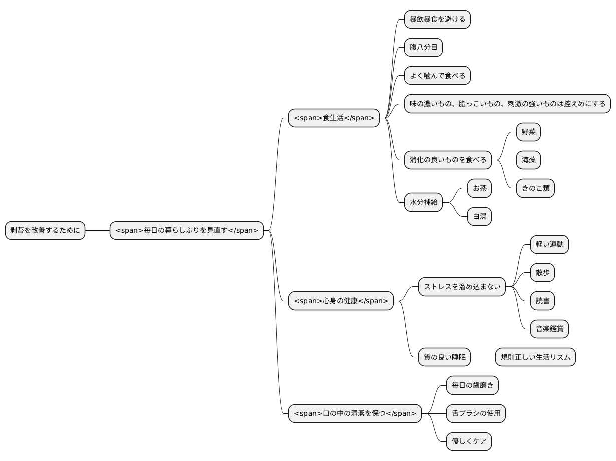 日常生活での注意点