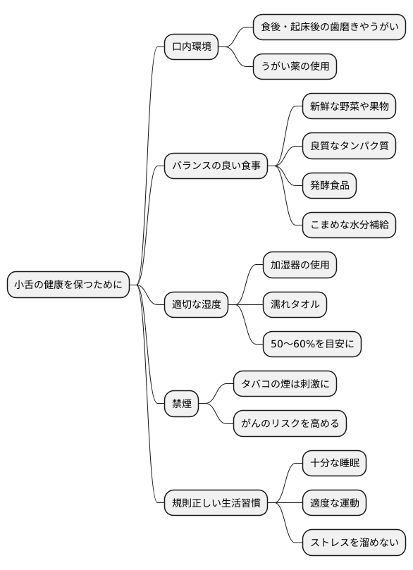 日常生活での注意点