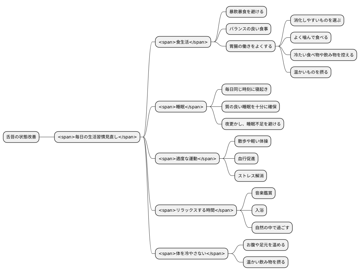 日常生活での注意点