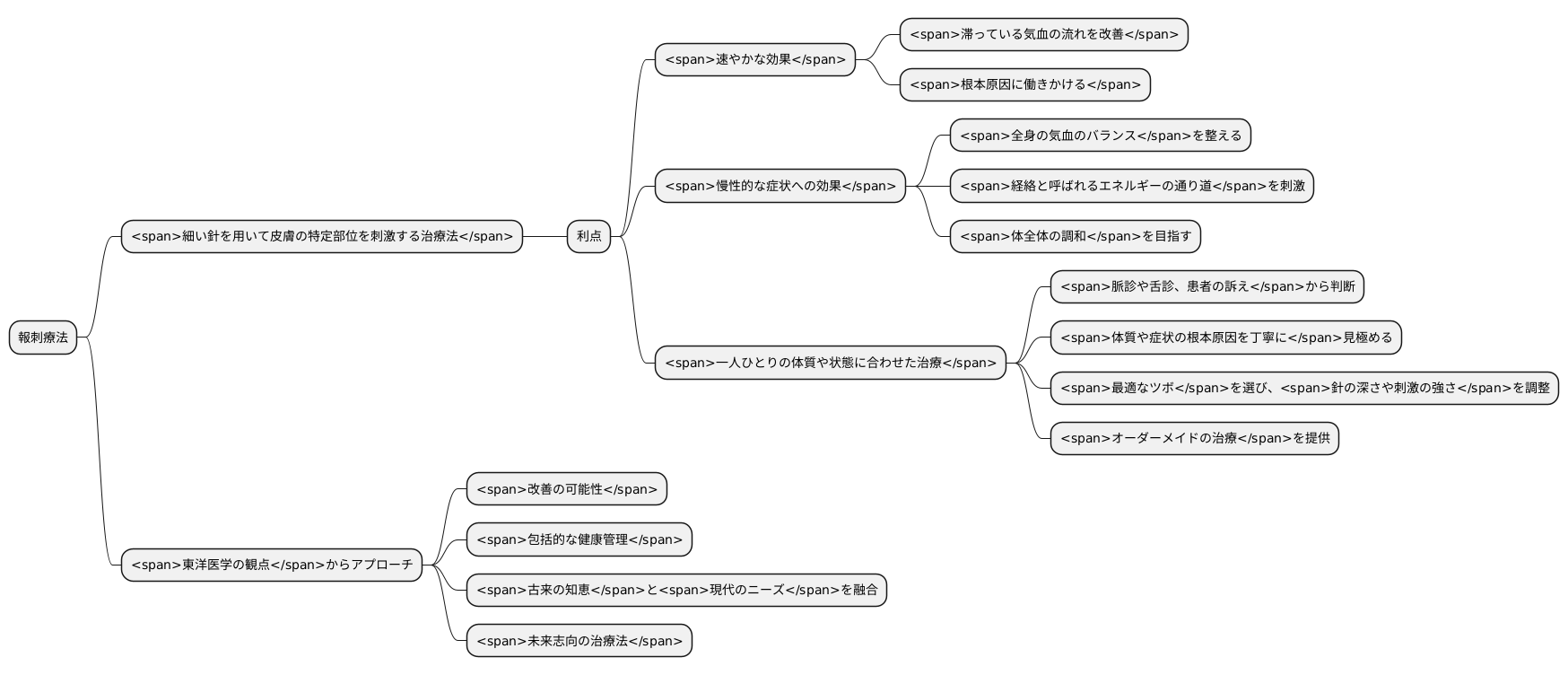報刺の利点
