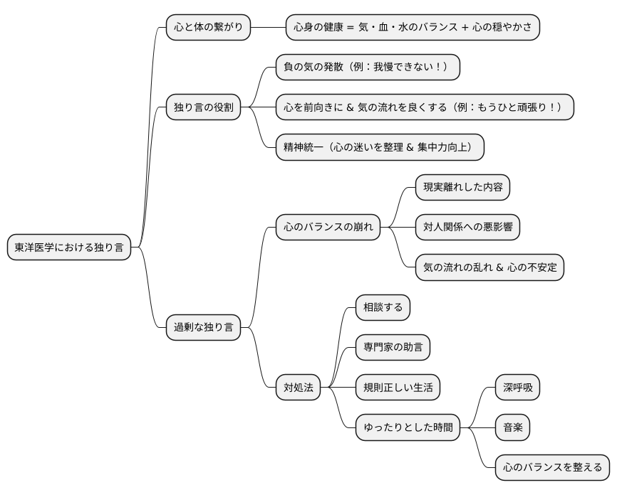 心のバランスと独り言