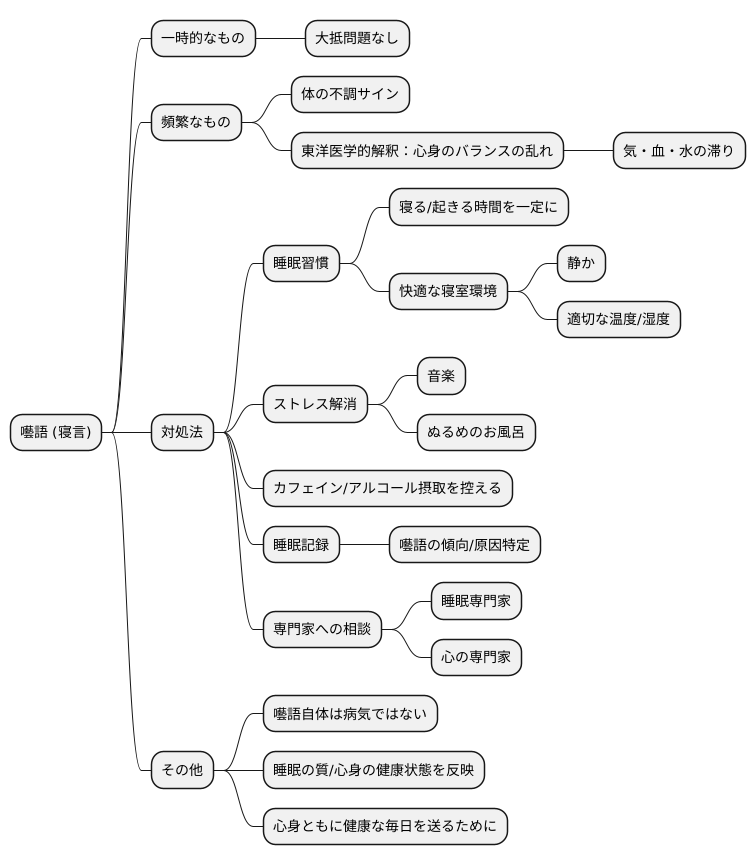 まとめ