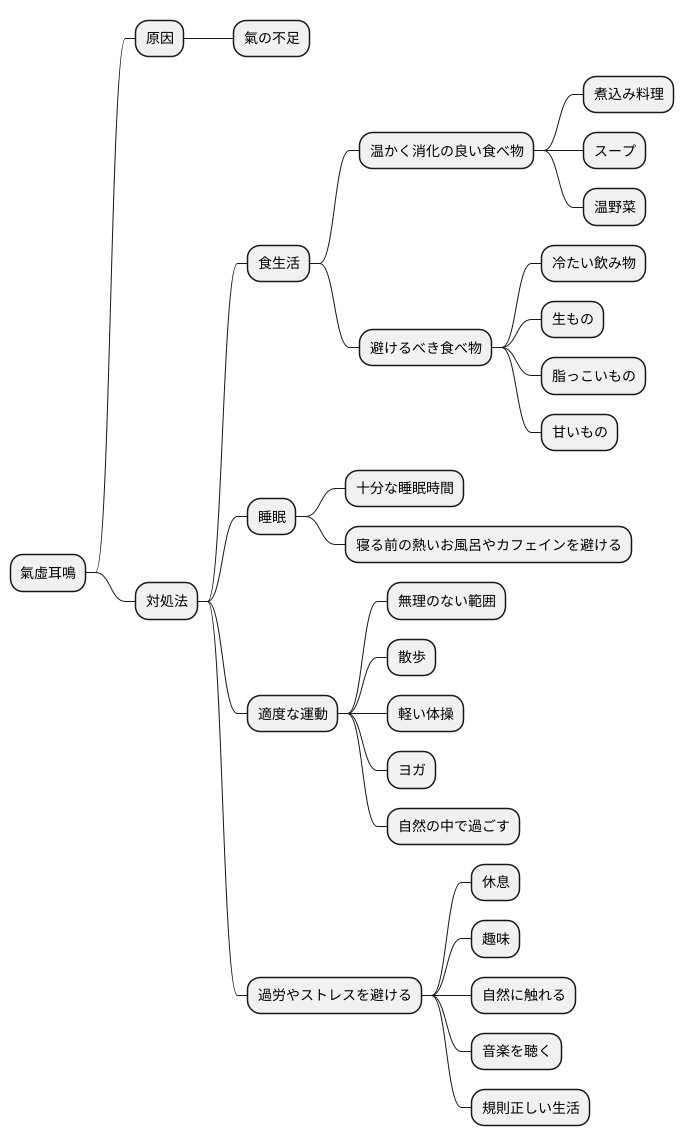 日常生活での注意点