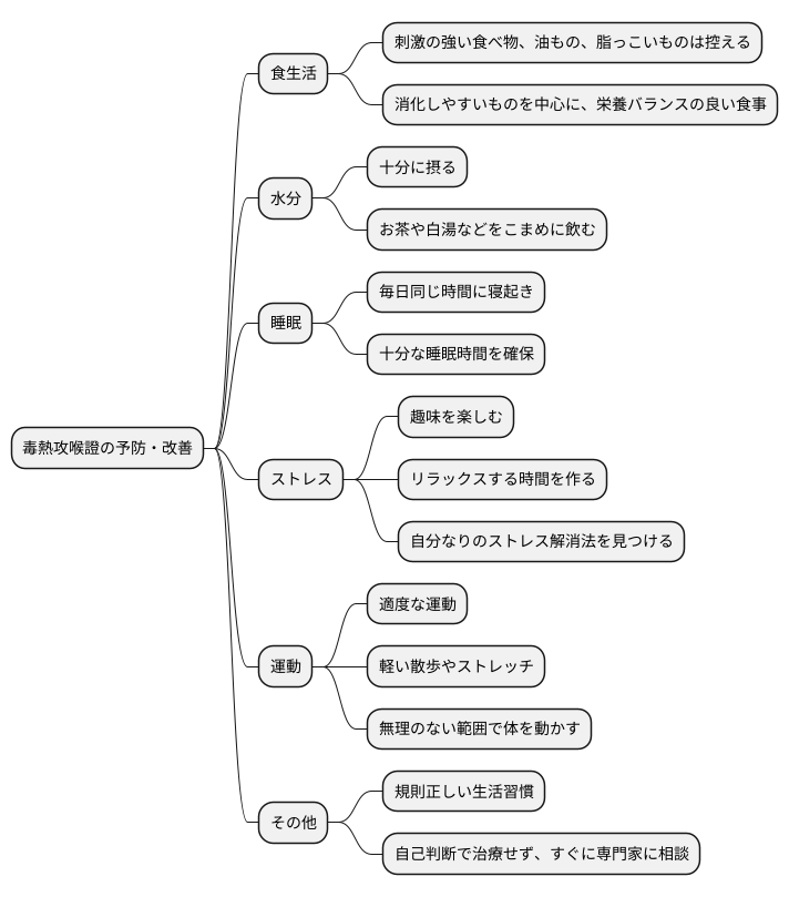 日常生活での注意点
