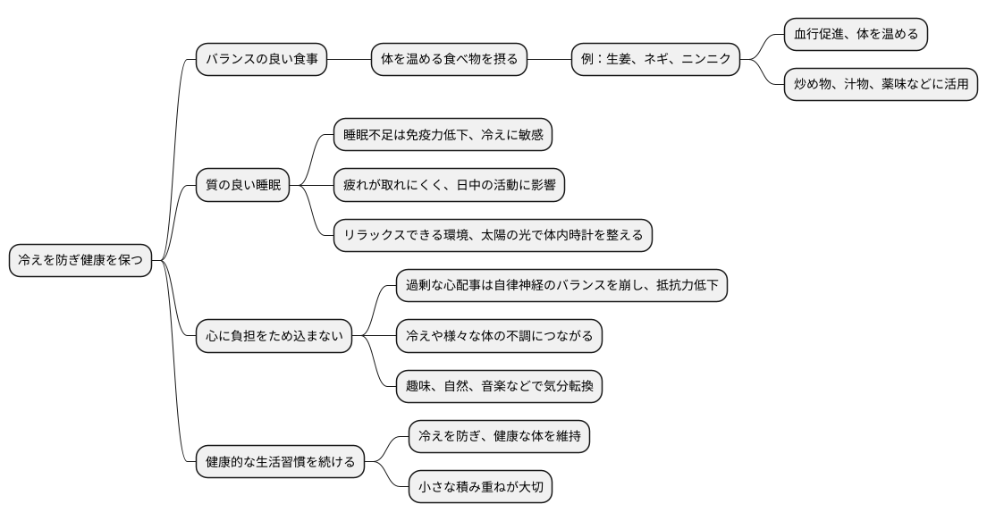 日常生活の注意点