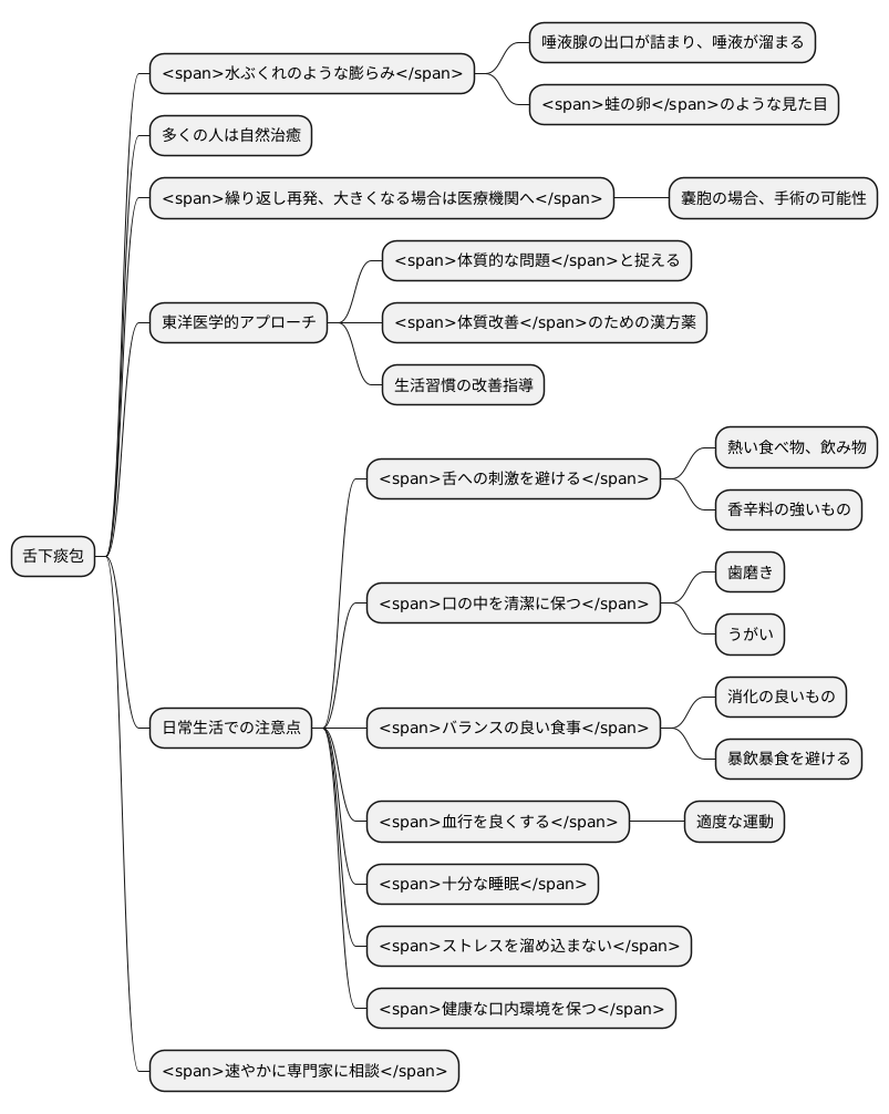 まとめ