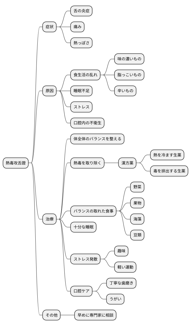 まとめ
