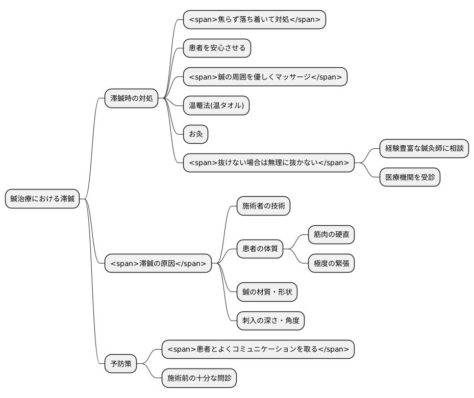 滞鍼への対処法