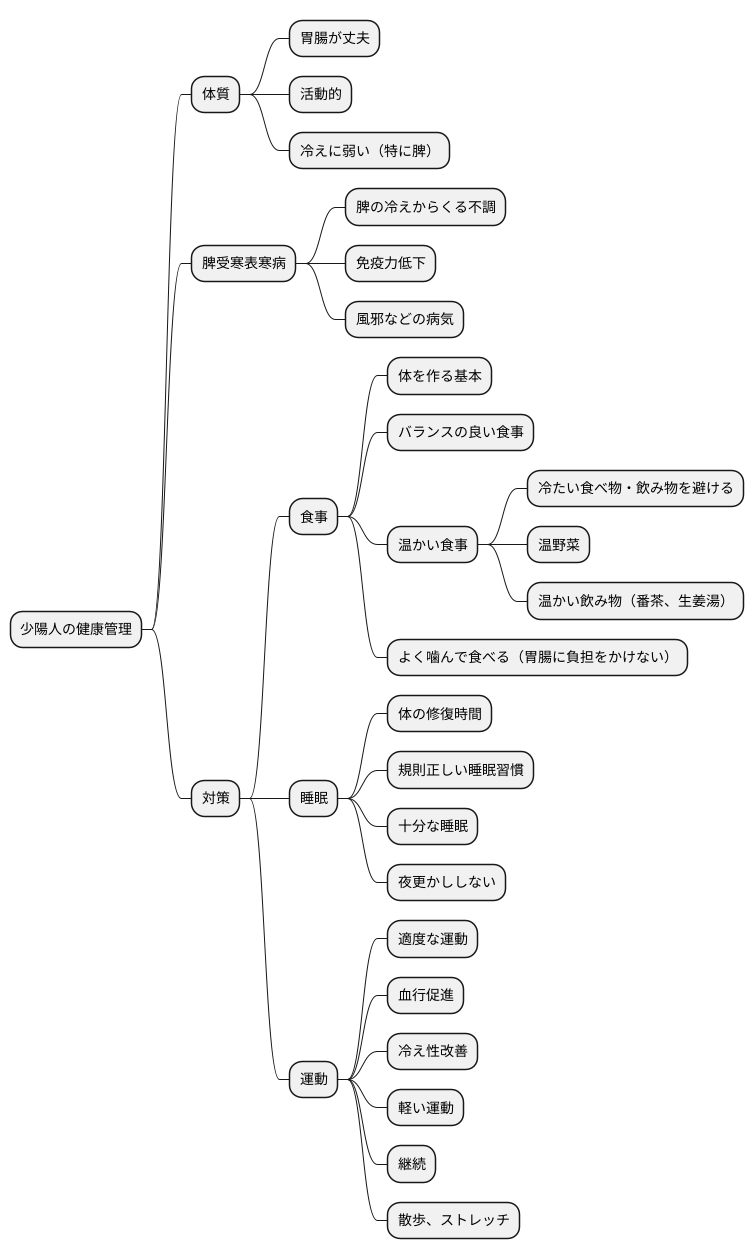 日常生活での注意点