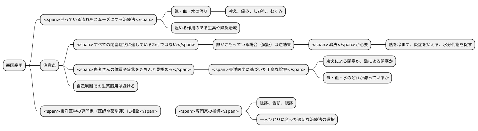 塞因塞用の注意点