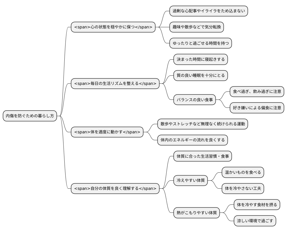 日常生活での注意点
