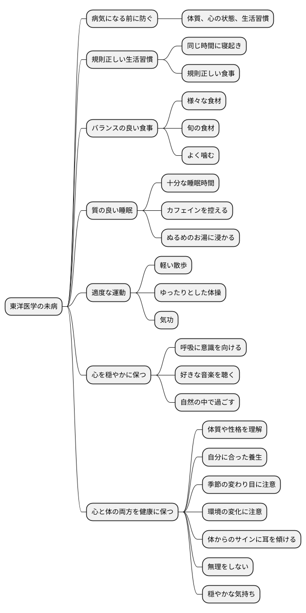 養生と予防